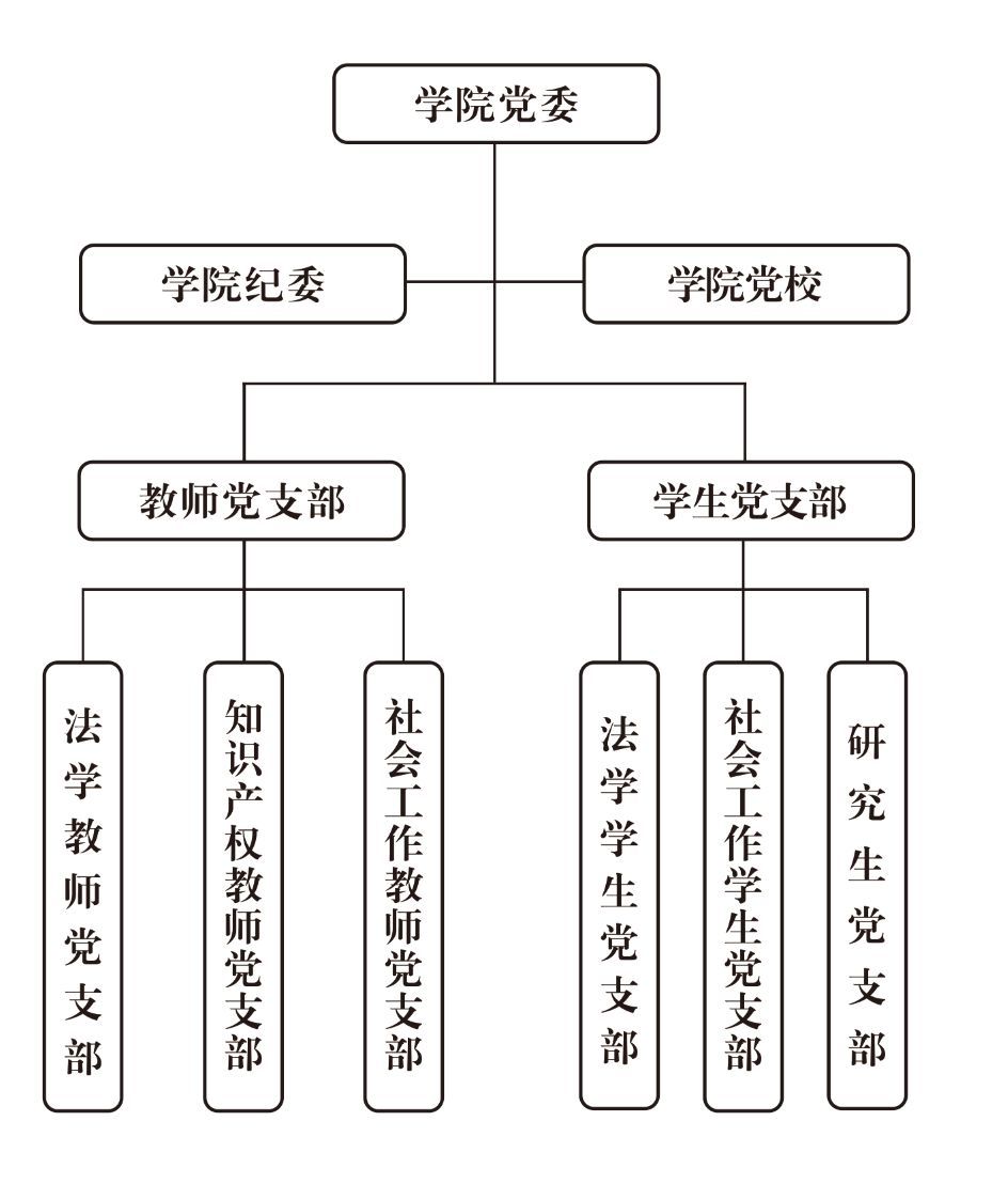 9428cn太阳集团